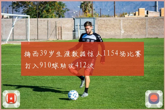 梅西39岁生涯数据惊人1154场比赛打入910球助攻412次